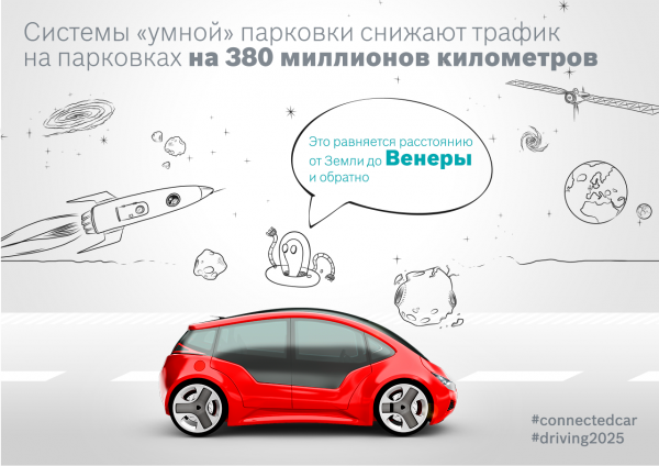 IT-технології збільшать безпеку руху та економитимуть час водіїв